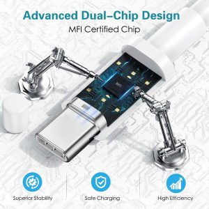 SAMKE 60W USB C to USB C Cable - Type-C Fast Charging